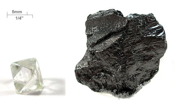 diamond and graphite with scale848626845303710521